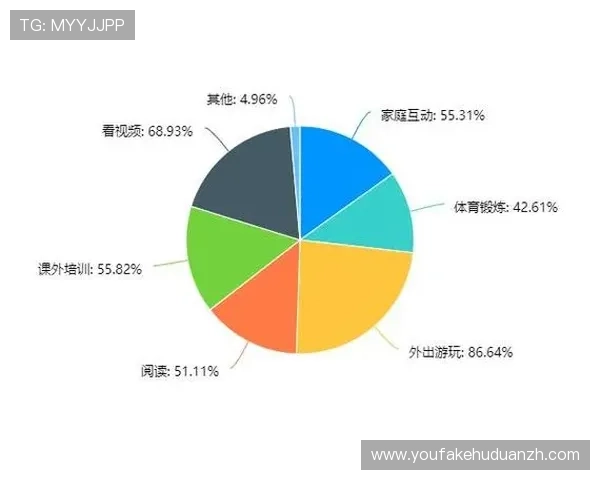 盈丰娱乐场提供丰富多样的游戏项目满足不同玩家的娱乐需求